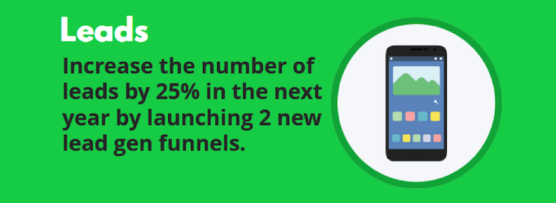 Marketing objectives leads objectives