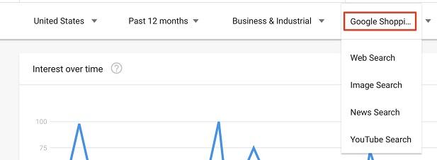 Google Trends platform options