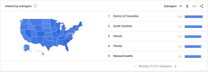 Google Trends regional view