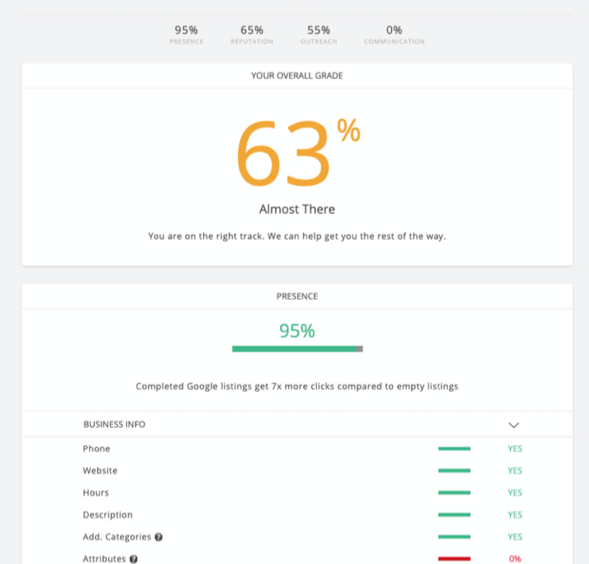 get set up for google my business success gmb grader sample report