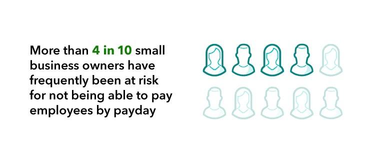 payroll as a risk to managing cash flow