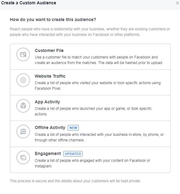 Facebook campaign objectives