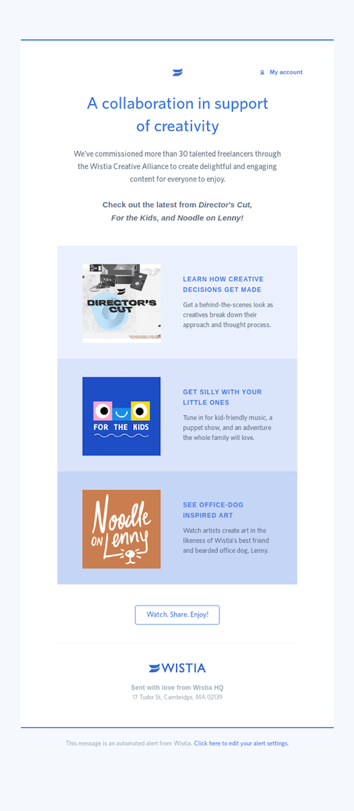email marketing automation example blog posts wistia