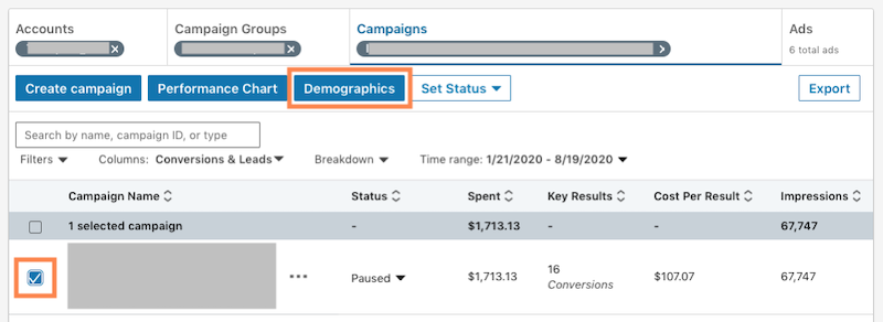 linkedin website demographics improve campaign performance