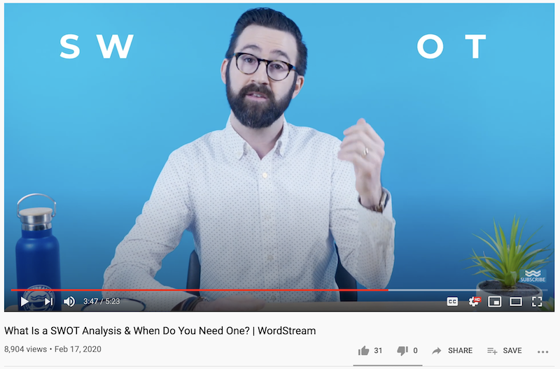 remote at home diy videos for marketing swot analysis