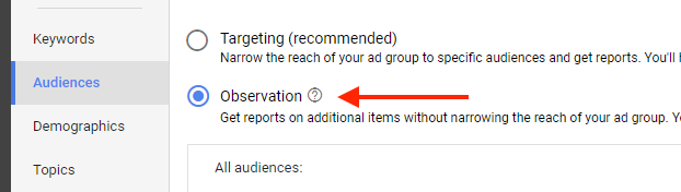 increase bottom of funnel conversions observation mode