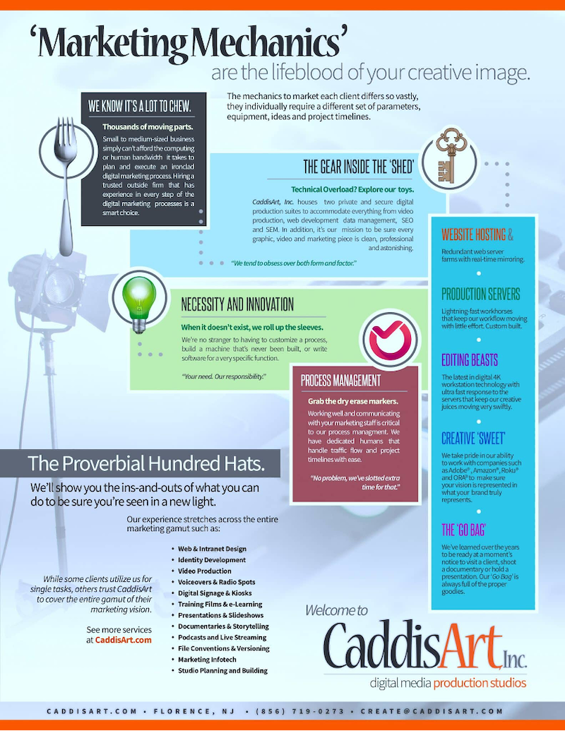 tech agency one sheeter example