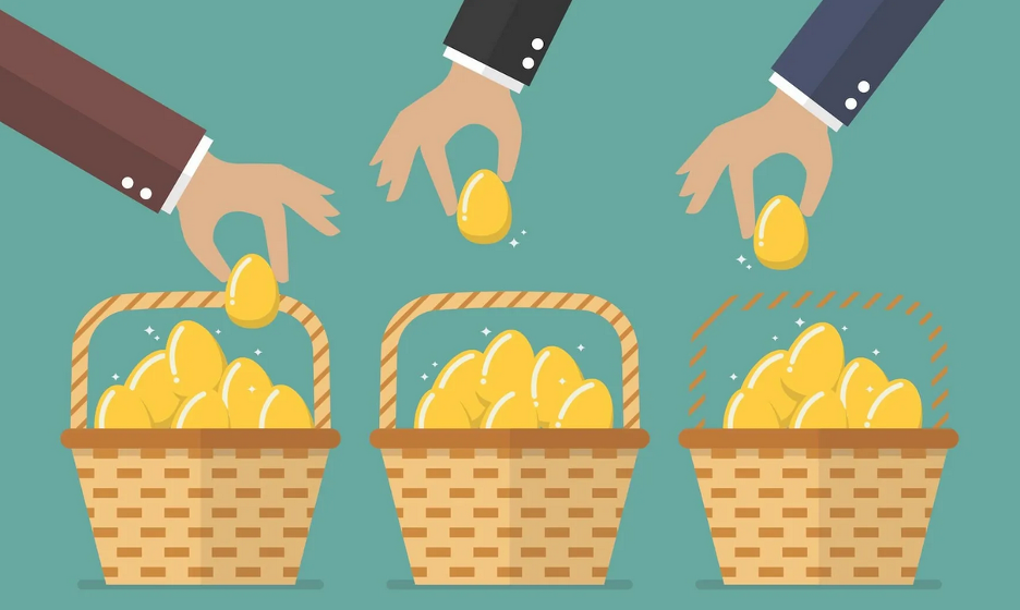 With 75% of brands paying to promote Facebook posts and 93% of social media advertisers investing in Facebook Ads, it’s apparent where a majority of social advertising budgets are being utilized.