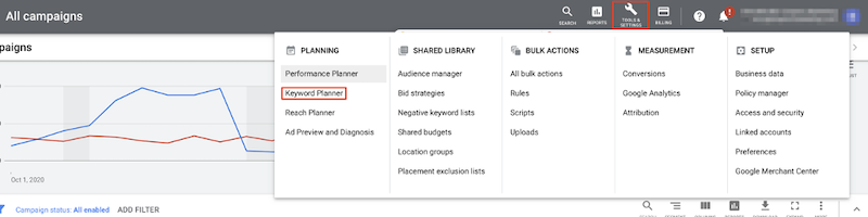 google ads for local business keyword planner