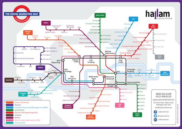 the best ways to promote your business with or without money digital strategies map