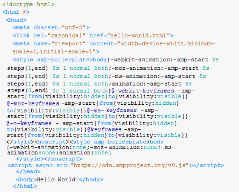 what is google amp AMP HTML