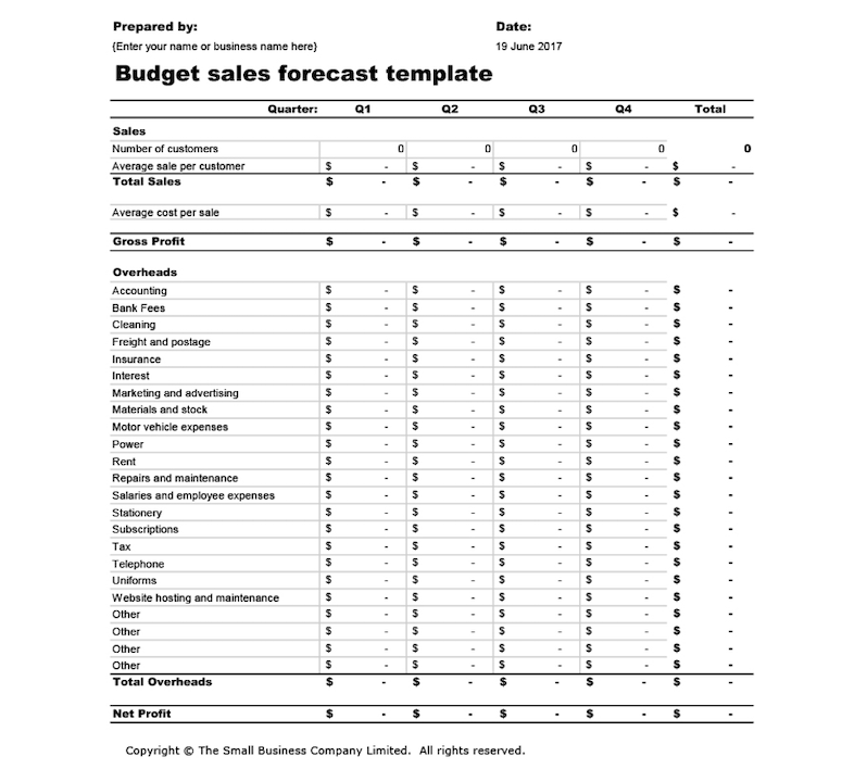 budget sales forecast template