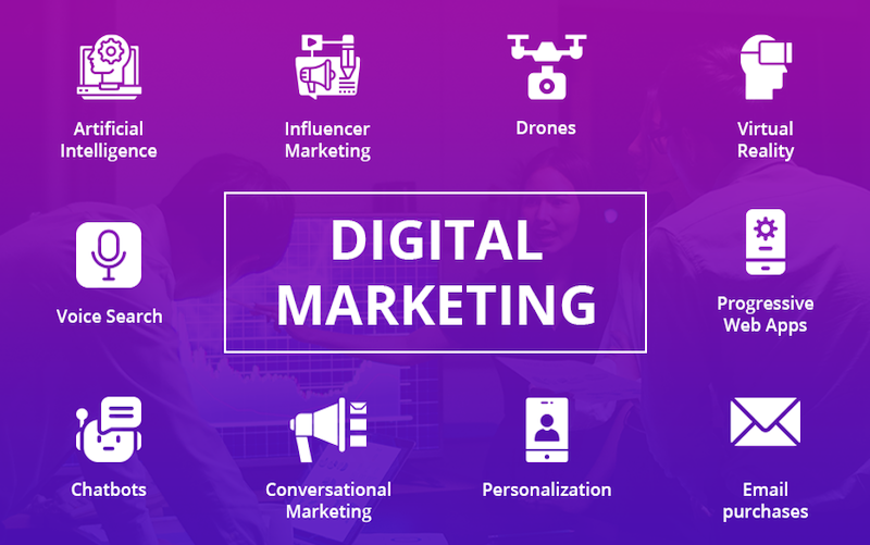 digital marketing trends 2021 digital marketing