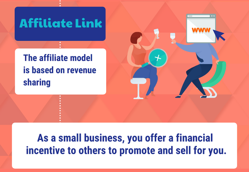 affiliate-marketing-model