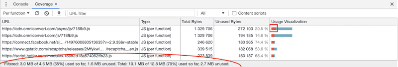 improve core web vitals javascript