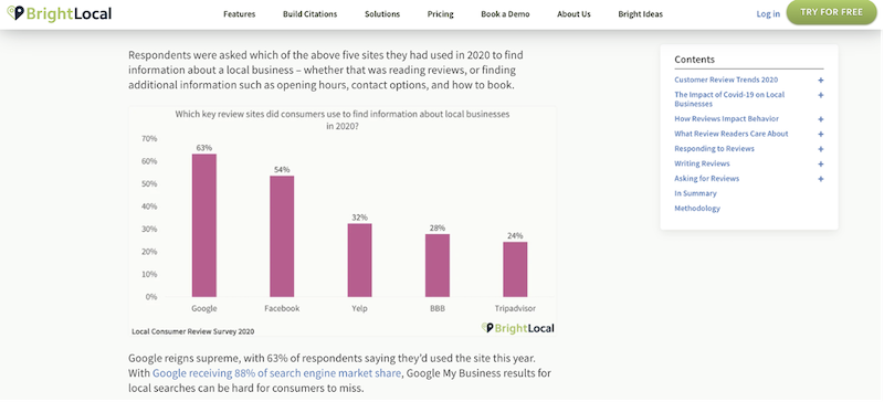 local-marketing-resources-brightlocal