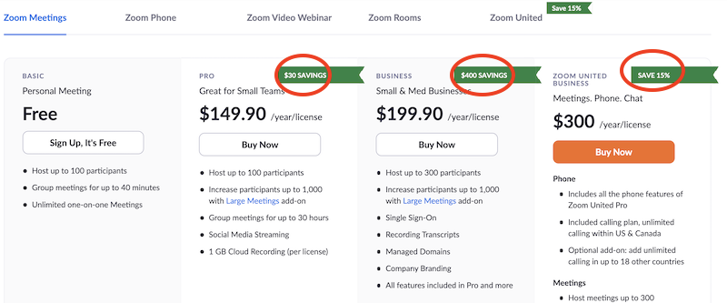 marketing-psychology-anchoring-zoom