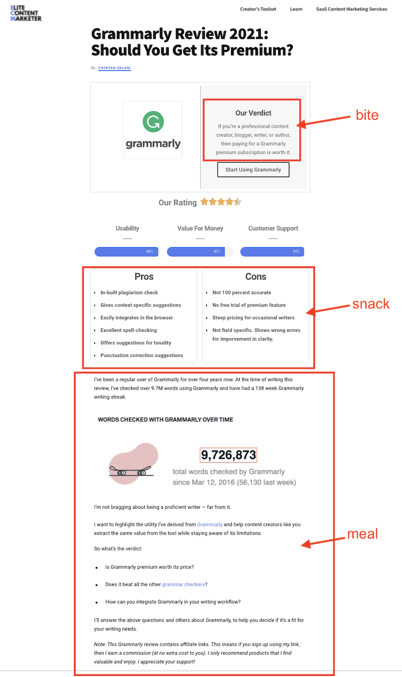 marketing-psychology-bite-snack-meal-grammarly