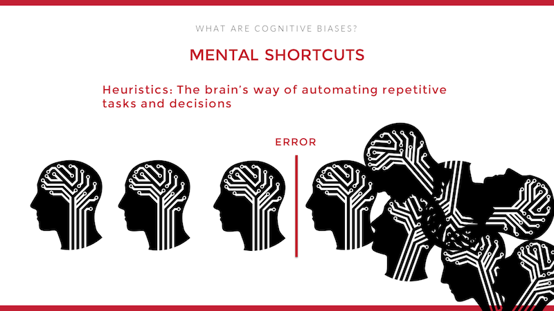 marketing-psychology-influence-decisions-mental-shortcuts