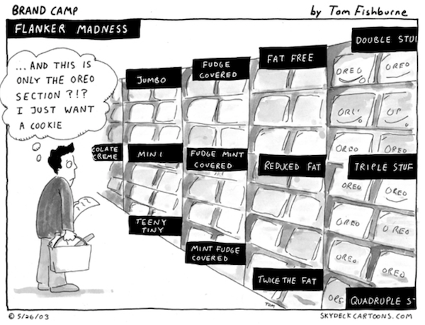 marketing-psychology-influence-decisions-paralysis