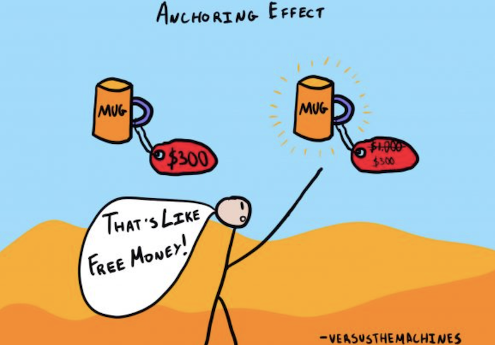 marketing-psychology-purchasing-decisions-anchoring-comic