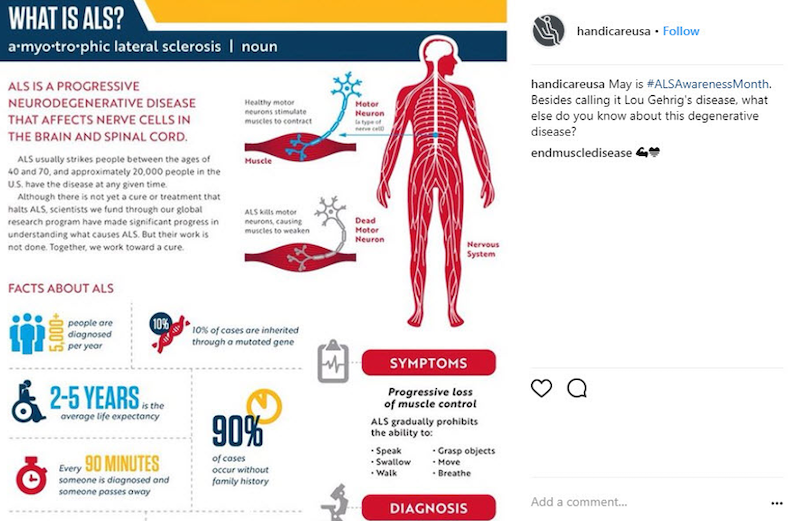 may-marketing-ideas-als-infographic