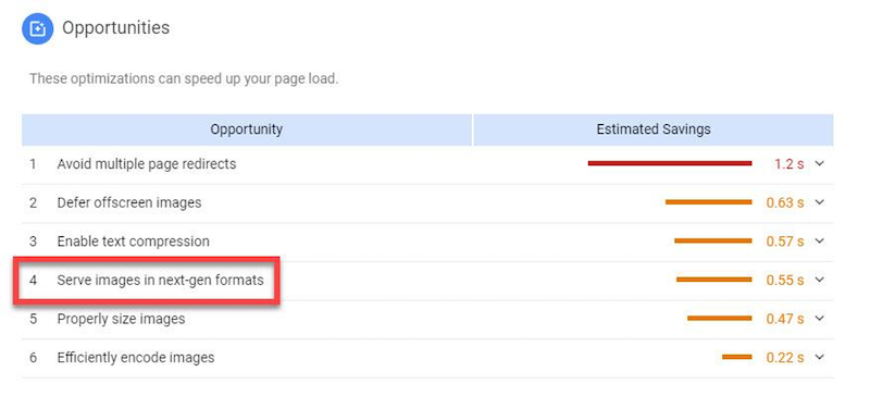 mobile-first-indexing-next-gen-images
