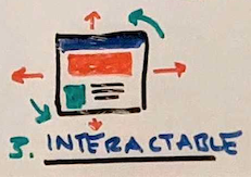 Photo of hand drawn web page with arrows to indicate different interactions available.