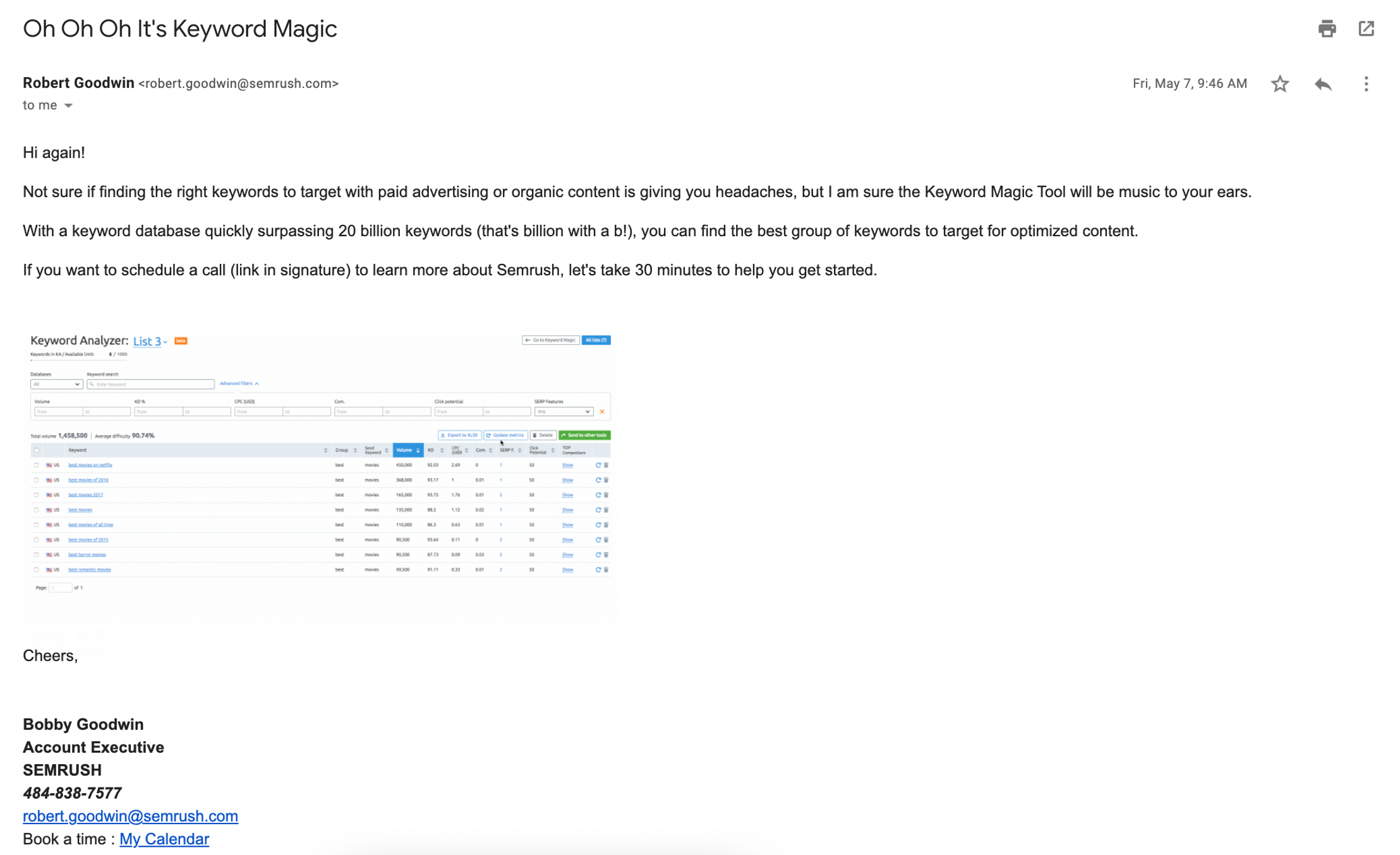 email copywriting tips semrush email has singular goal