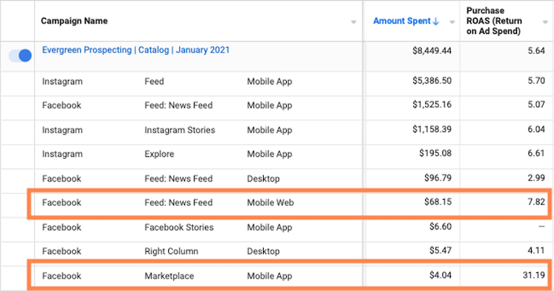 facebook-ad-mistakes-event-prospecting