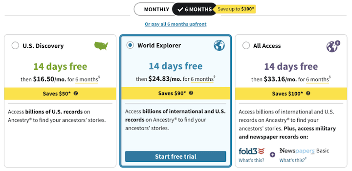 bottom-of-funnel lead magnet ideas—free trial example