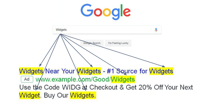 example of keyword stuffing in a google ad