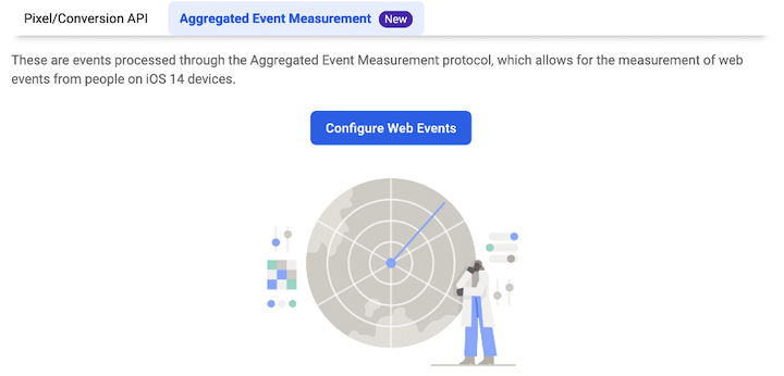 facebook ads aggregated event tab for iOS14
