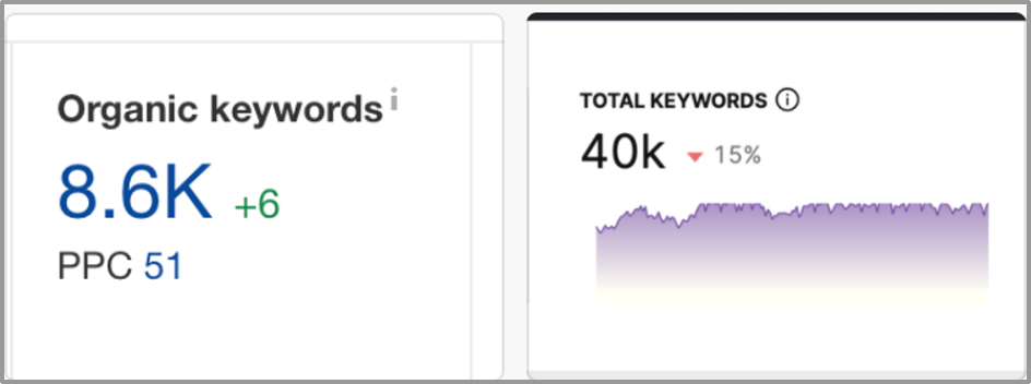 how to use google search console linkgraph google search console insights