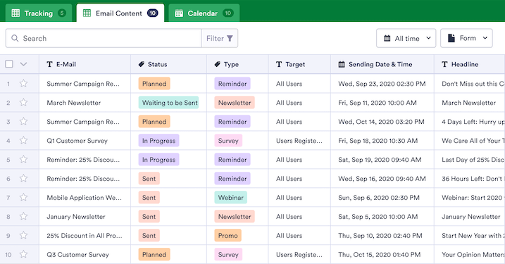 b2b email marketing calendar example
