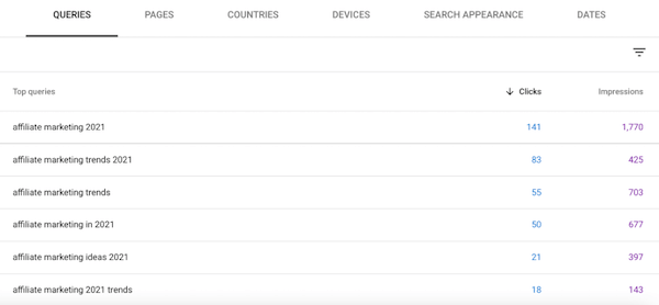 example of query report google search console