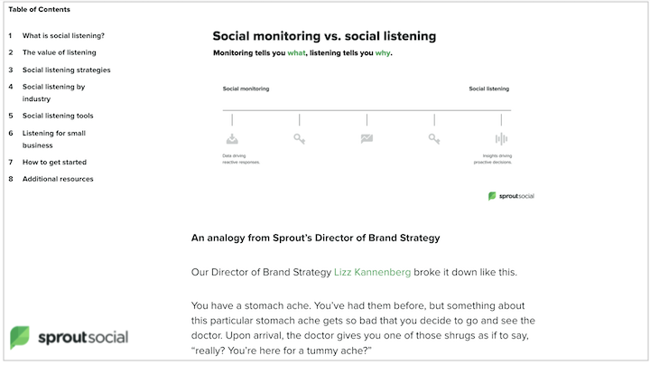 free social media marketing courses: sprout social's course on social listening