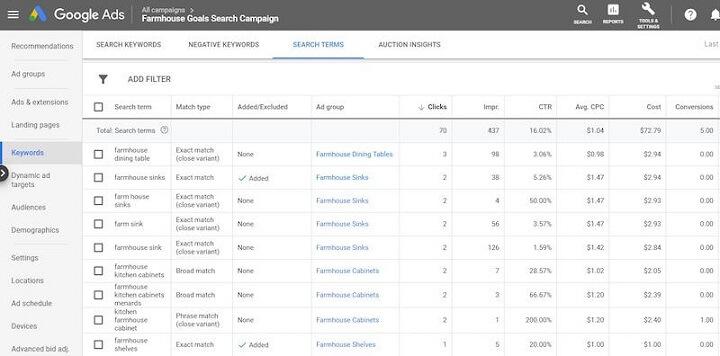 example of google ads search terms report