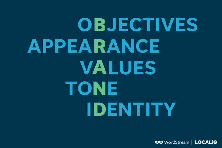 how to brand your business: brand acrostic