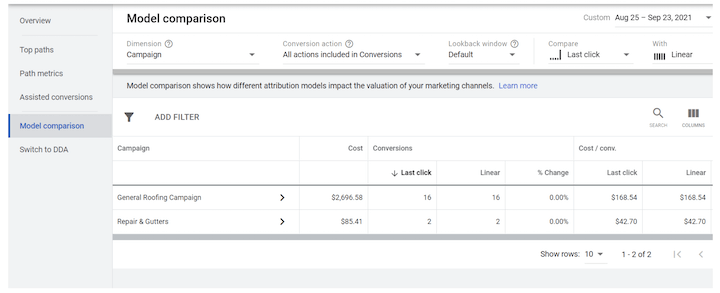 google ads updates september 2021: model comparison report in google ads