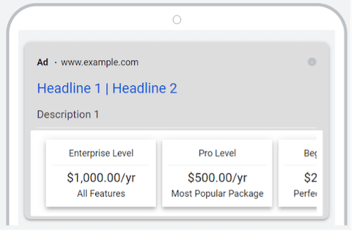 lead qualification strategy: price extensions