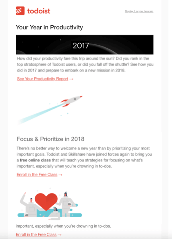 todoist's year in review productivity email
