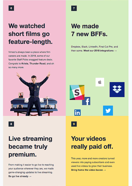 vimeo year in review email example