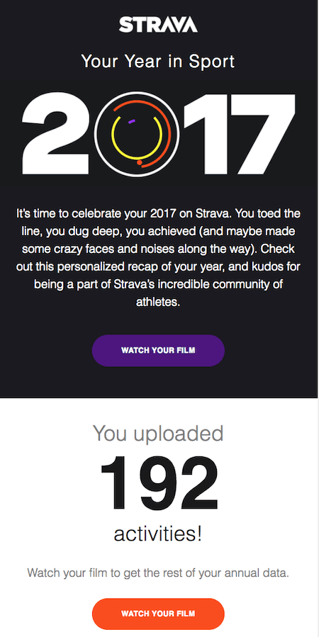 year in review email example by strava