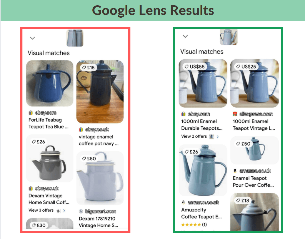 Better images give more relevant in Google Lens.