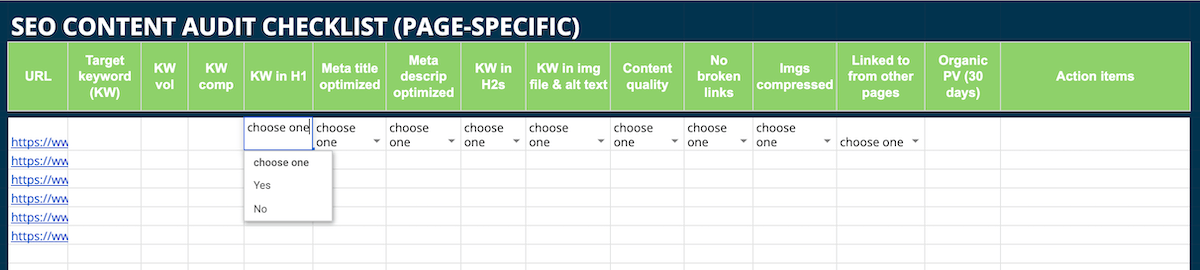 how to do a website audit - seo content audit checklist template