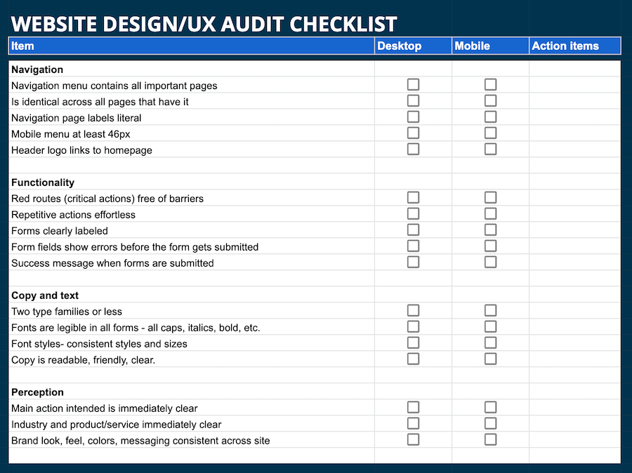 how to do a website - design/ux audit template checklist