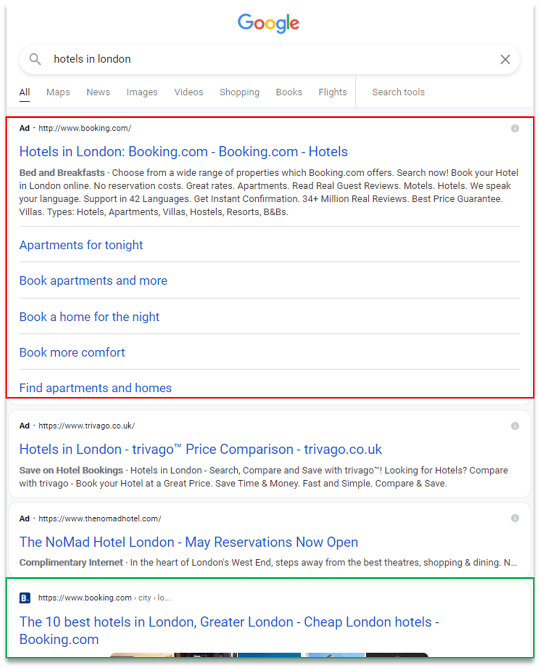 Example of a search query where a website is prominently visible on both SEA and SEO positions on the SERP.