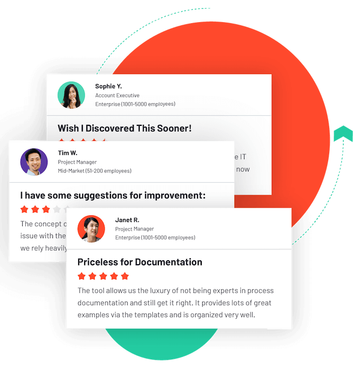 how to collect customer insights - g2 review examples