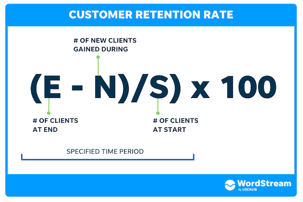 customer retention rate formula